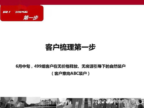 運(yùn)動主題地產(chǎn)項(xiàng)目開盤營銷方案