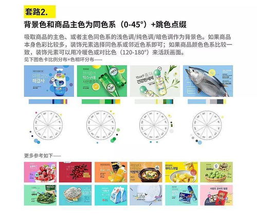 老司機(jī)帶路 三步搞定電商設(shè)計配色，讓商品圖自己“說話”